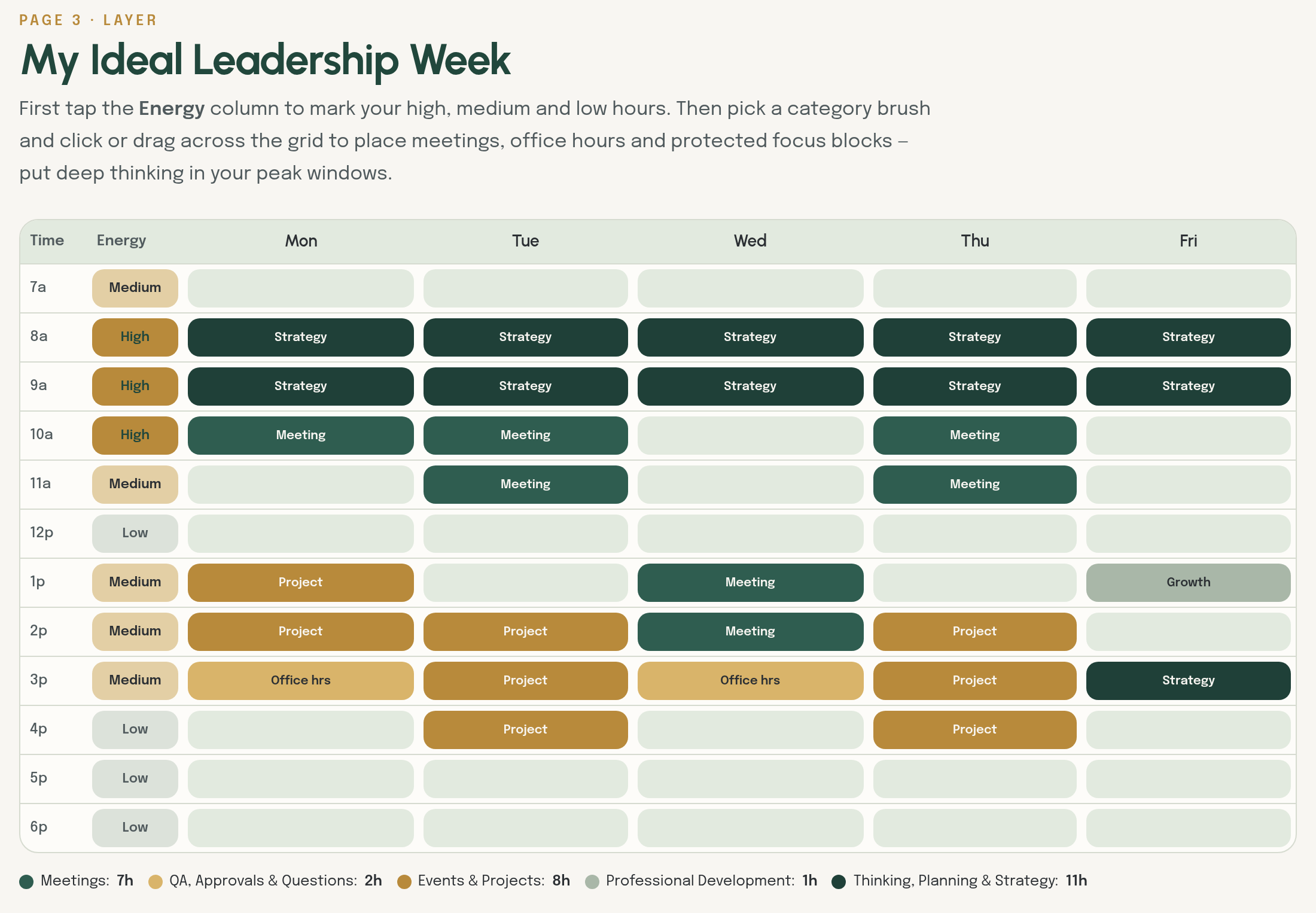 Leadership Cadence Builder worksheet for planning weekly management responsibilities and focused work.